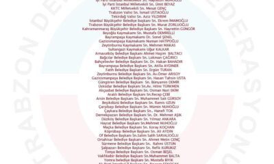 Trabzon Dernekler Federasyonu – Teşekkürler