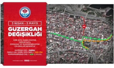 Altyapı Çalışması Nedeniyle Bazı Yollar Trafiğe Kapatılacak