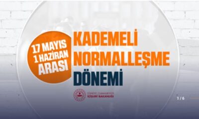 Kademeli Normalleşme Tedbirleri