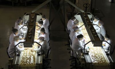 Trabzon Ticaret Borsasında  İşlem Hacmi